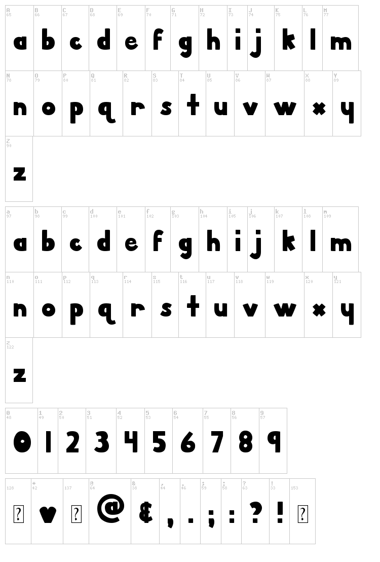 MTF Pork Chop font map